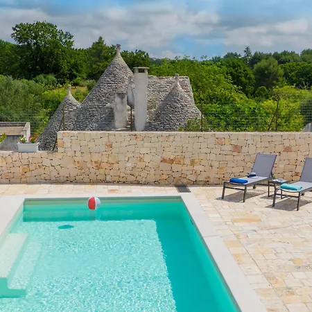 Prázdninový dům Stefano's Ii *